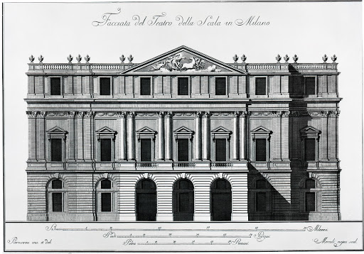 Facade of La Scala Theatre