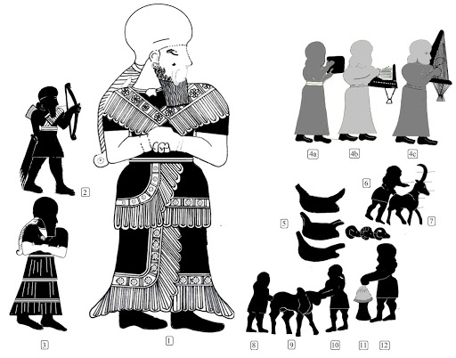 Kul-e Farah relief I, line drawing of Hanni of Ayapir presiding over the ceremony