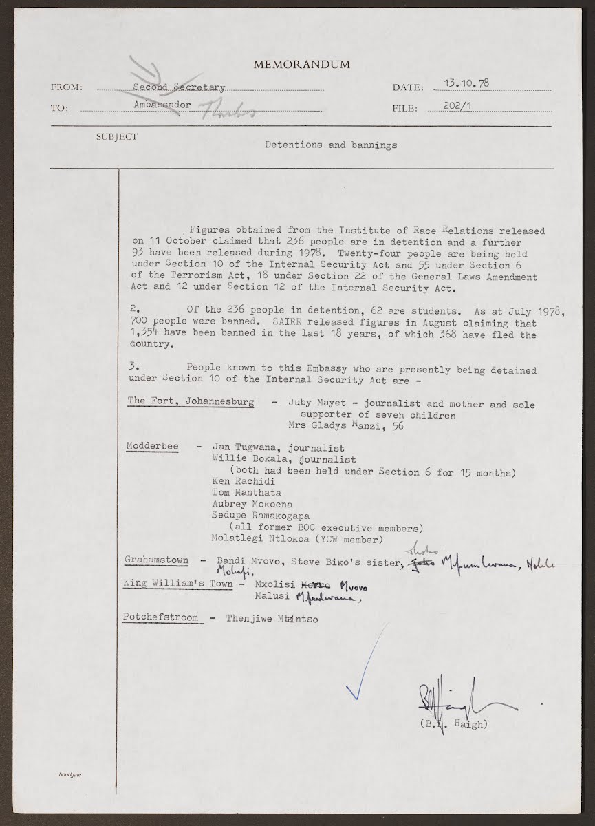 List of Banned Individuals