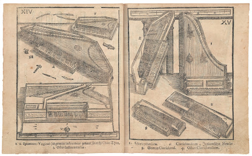 Praetorius, Michael: Syntagma Musicum II