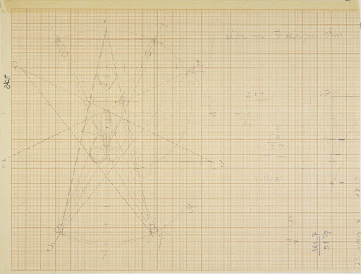 Study of figure in circle divided into 7 parts (sketch for own class)