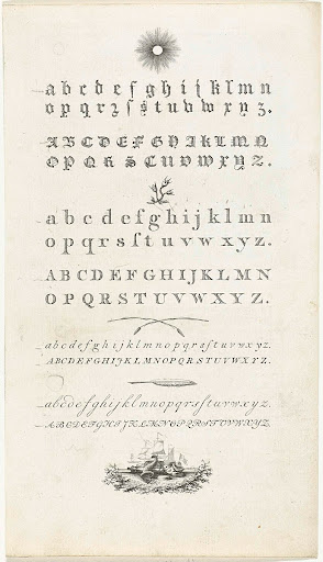 Alfabetten in verschillende lettertypes