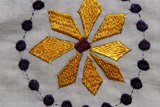 Chamba Embroidery: Product