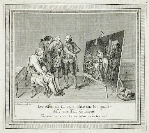 The Effects of Sensitivity on the Four Different Temperaments