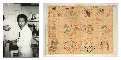 Ferran Adriá: Creativity drafts