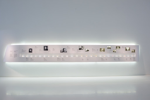 Heydar Aliyev Museum