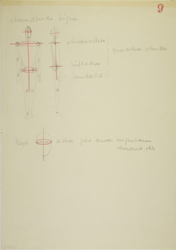 Untitled (Study, mobility of the human figure. Notes for own class, page 9)