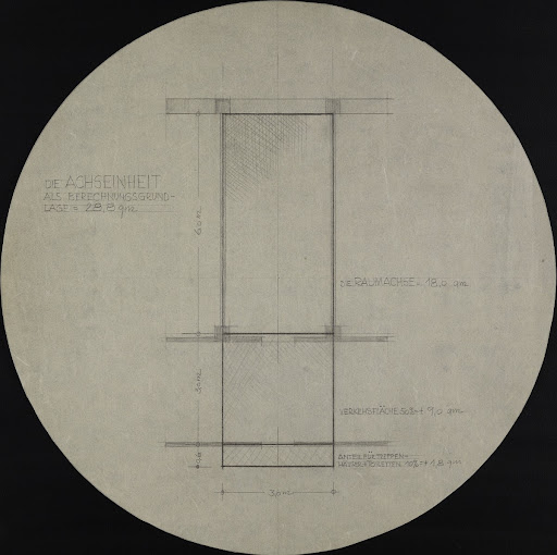 THE AXIS UNIT AS BASIS OF CALCULATION = 28.8 sqm