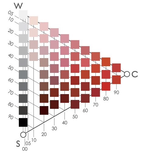 Color card - low brightness