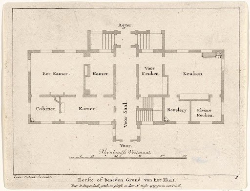 Plattegrond van de begane grond van Huis Clingendael