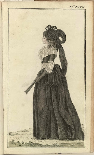 Journal des Luxus und der Moden 1786, Band I, T. 32