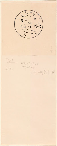 Zeichnung für "Punkt und Linie zu Fläche"