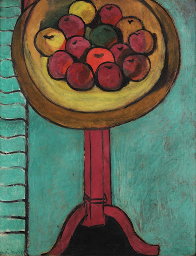 Bowl of Apples on a Table
