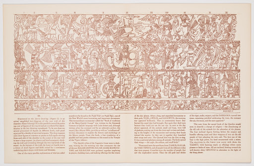 Xtol: Dance of the Ancient Mayan People, [key diagram]