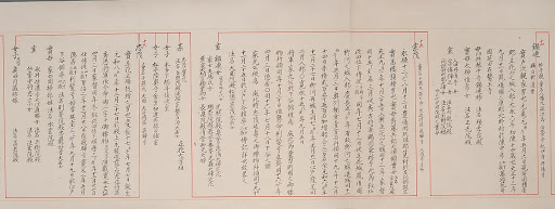 Tachibana family tree