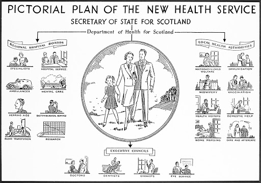 Your Health Service: How it Will Work in Scotland