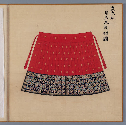 Album Leaf from Illustrations of Costumes from the Qianlong Court
