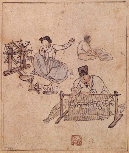 Album of Genre Paintings