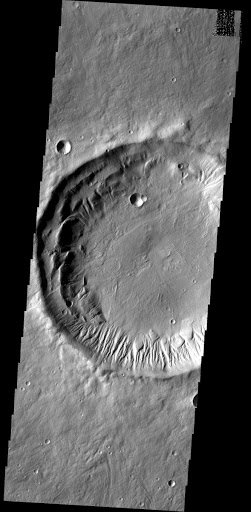 Gullies