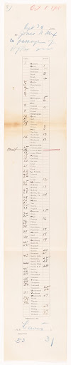 Senate Vote Tally Sheet 1918, Page 1