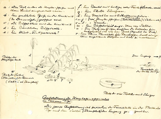 Aufstellung des „hunka-Apperates“