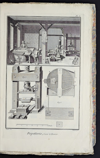 Papetterie (Paper Maker’s Workshop) (detail)