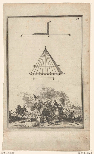 Illustratie voor 'Den Arbeid van Mars' van Allain Manesson Mallet