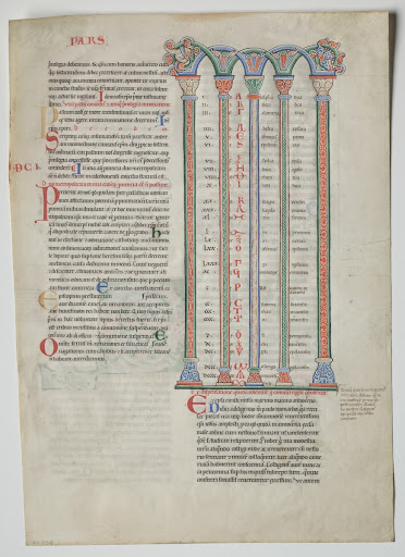 Single Leaf from a Decretum by Gratian: Quadruple Arcade with Concordance of Greek and Latin Alphabets
