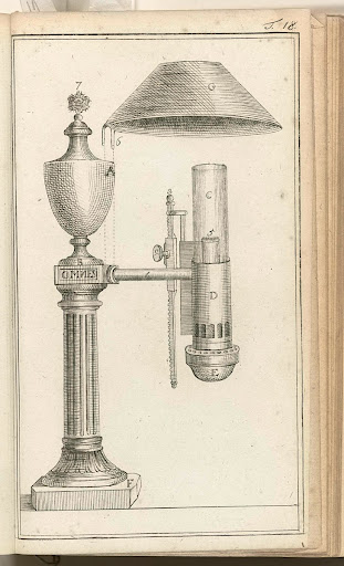Journal des Luxus und der Moden 1788, Band III, T.18