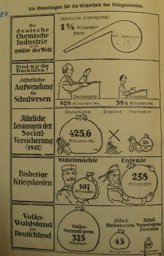 Verweis auf Deutschlands Wirtschaftsstärke