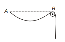 Constraint Relations