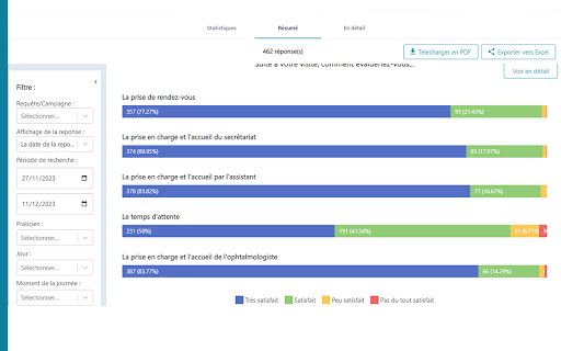 Alaxione Survey