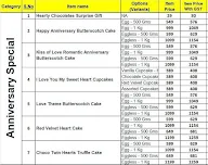 CakeZone menu 2