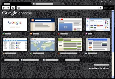 Marlies Dekkers chrome extension