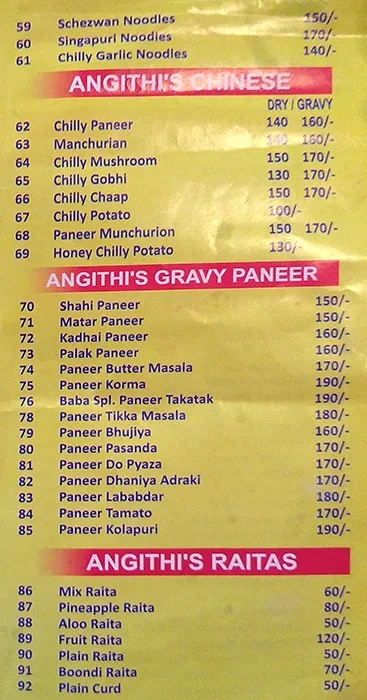 Angithi menu 