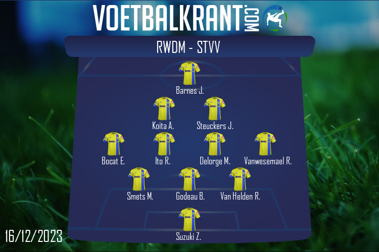 Opstelling STVV | RWDM - STVV (16/12/2023)