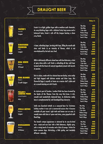 The Beer Cafe menu 