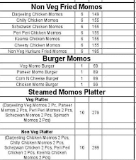 Momos vs Samosa menu 2