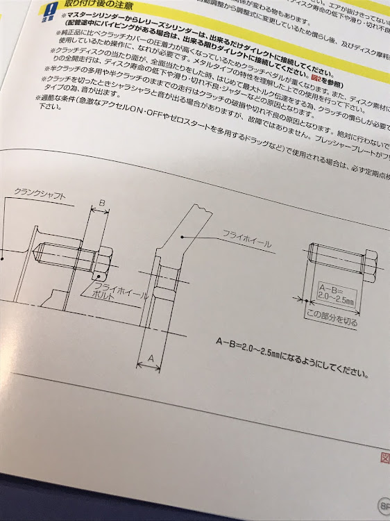 の投稿画像4枚目