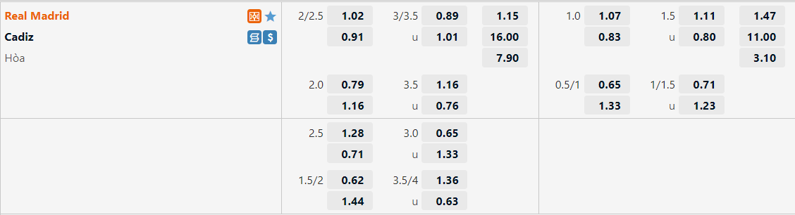 Soi Kèo Real Madrid vs Cadiz, 3h30 Ngày 11-11-2022, Giải VĐQG Tây Ban Nha 2022/23 CkPsmMMEzQVT9gcYwoO9X6y96Nia2ziMO-flHKOyAwzJE7TT83VF_FiAeTtbN8enVnyJoSUkHm_vJrlfch21poRHCDcVwPtajxYvDuHuPQrp9SbODzjyOimYljZ66xCTAtLC3T24txi4816RgAWtiR0YPeeeN2AvAHVq56-fnlKwmFtTfFnaRAOeYuJg5w