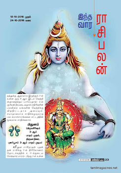 Weekly Astrological Predictions and Panchangam for October 2016