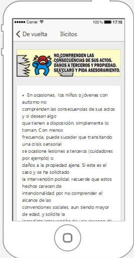 TEA Seguridad Ciudadana NQN