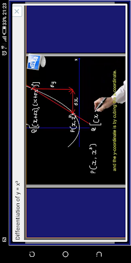 Differentiation-1 Tutor FREE Pure Math