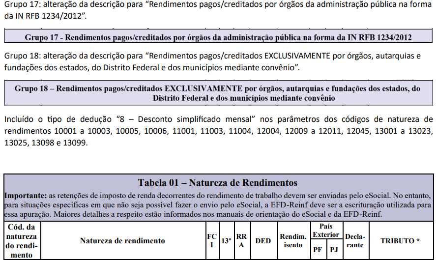 SPED divulga ajustes nos leiautes da versão 2.1.2 da EFD-Reinf