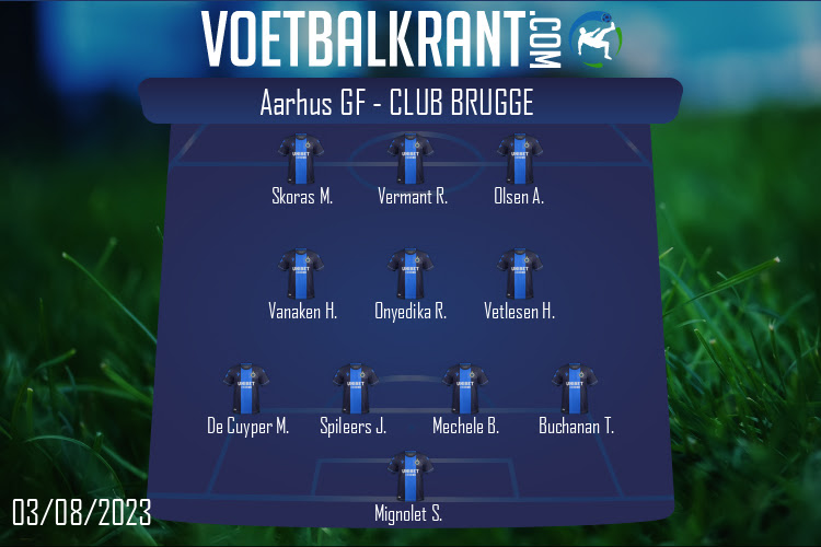 Opstelling Club Brugge | Aarhus GF - Club Brugge (03/08/2023)