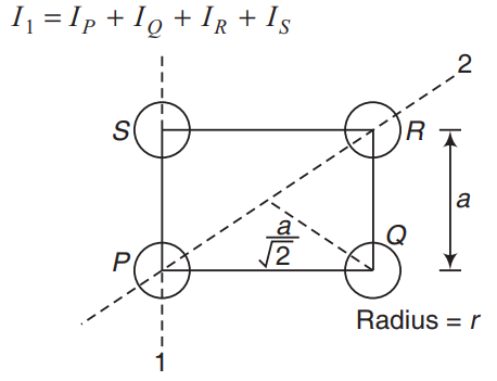 Solution Image