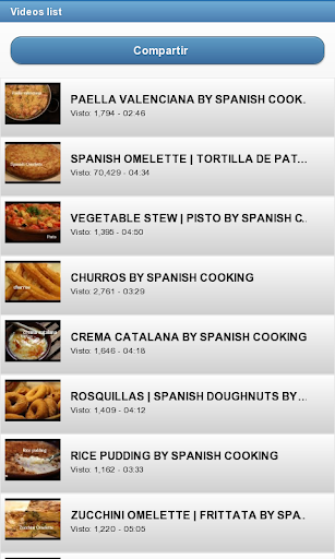 Spanish Cuisine