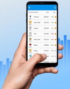 Crypto Market Alert - Cryptocurrencies(圖1)-速報App