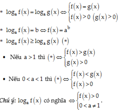 công thức giải phương trình logarit