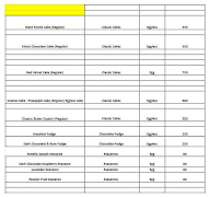 Demould Bakery & Cafe menu 3